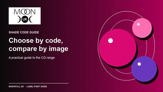 Moonfull UK shade-code guide with colour-orbit artwork